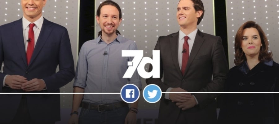7D: El Debate Decisivo en Redes Sociales 7D: El Debate Decisivo en Redes Sociales