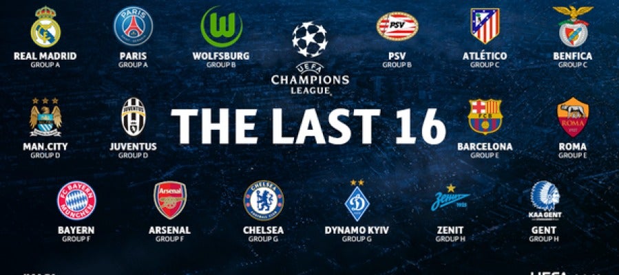 Los equipos clasificados para octavos de la Champions Los equipos clasificados para octavos de la Champions