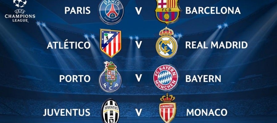 Sorteo cuartos de final de UEFA Champions League 2015 Sorteo cuartos de final de UEFA Champions League 2015