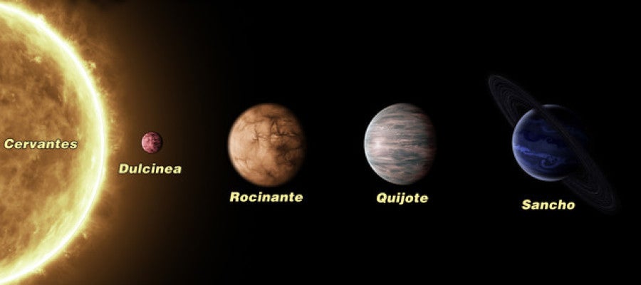 Estrella Cervantes Estrella Cervantes