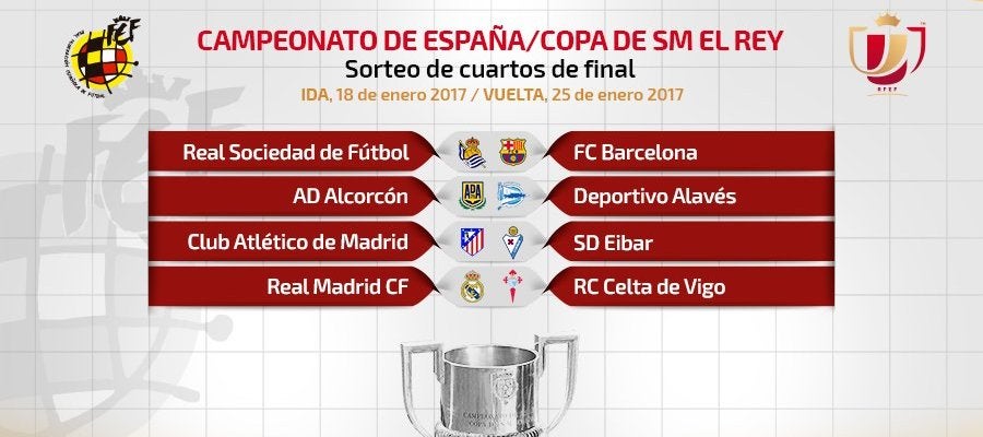 Cruces de cuartos de final de la Copa del Rey Cruces de cuartos de final de la Copa del Rey