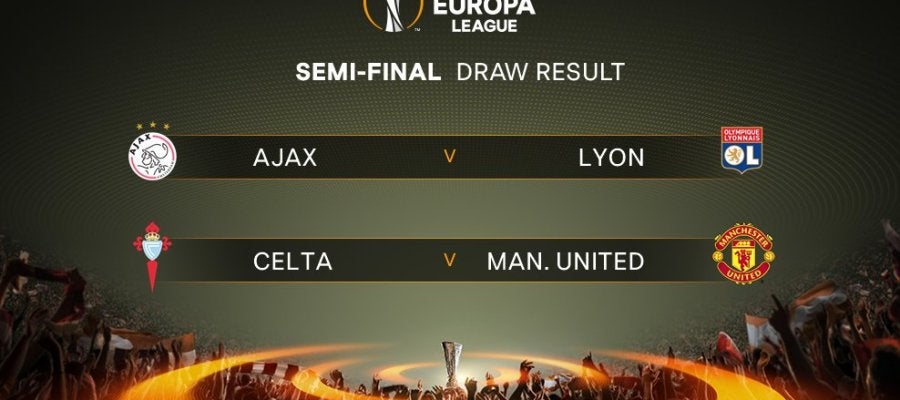 Semifinales de la Europa League Semifinales de la Europa League
