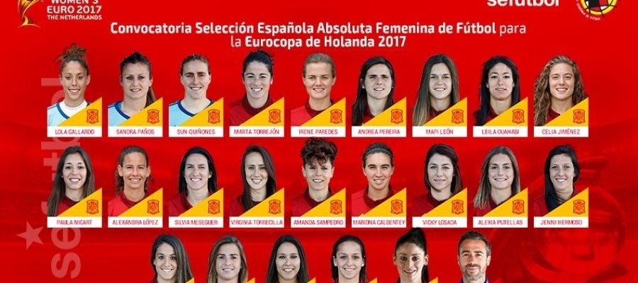 Lista de convocadas para la Eurocopa 2017 Lista de convocadas para la Eurocopa 2017