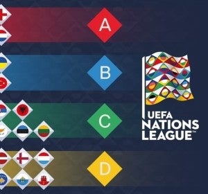 Así ha quedado los cuatro grupos de la UEFA Nations League Así ha quedado los cuatro grupos de la UEFA Nations League