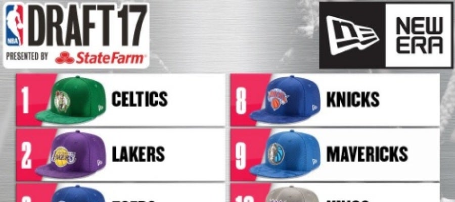Orden de elección en el Draft 2017 de la NBA Orden de elección en el Draft 2017 de la NBA