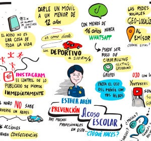 Ilustración de la entrevista a Esther Arén en Julia en la onda Ilustración de la entrevista a Esther Arén en Julia en la onda