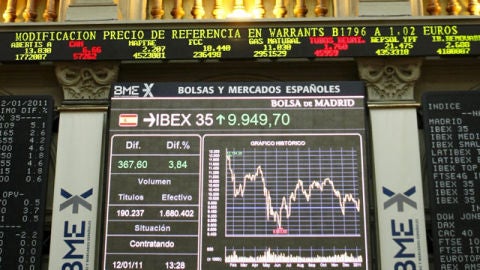 La econom&iacute;a espa&ntilde;ola, a examen