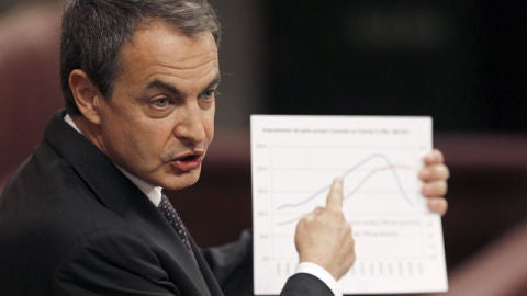 Zapatero muestra un gr&aacute;fico en el Debate