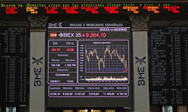 El Ibex baja el 0,33% tras la apertura y pierde también los 8.100 puntos El Ibex baja el 0,33% tras la apertura y pierde también los 8.100 puntos