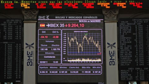 Ibex 35