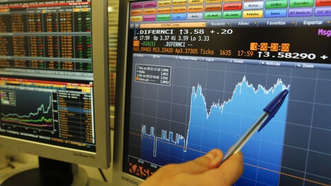 Evoluci&oacute;n de la prima de riesgo