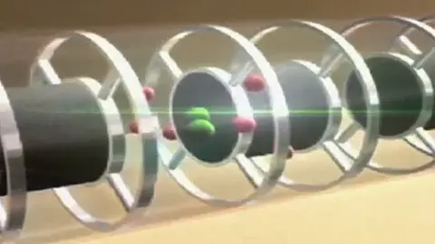 Los hipotéticos neutrinos según el CERN Los hipotéticos neutrinos según el CERN