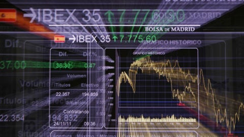 Ibex 35