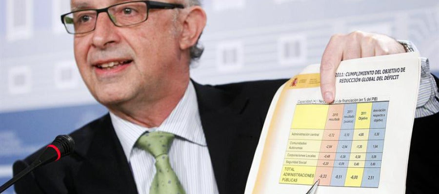 Montoro muestra los datos del déficit Montoro muestra los datos del déficit
