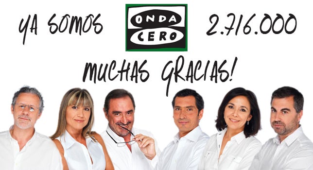 Onda Cero se acerca ya a los tres millones de oyentes Onda Cero se acerca ya a los tres millones de oyentes