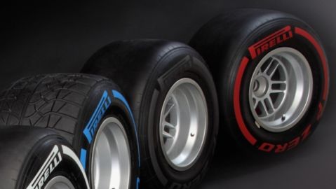 Neumaticos Pirelli 2012