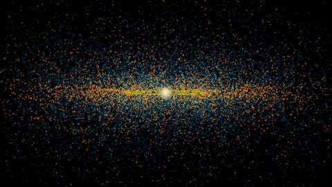 Asteroides potencialmente peligrosos