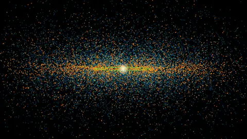 Asteroides potencialmente peligrosos Asteroides potencialmente peligrosos