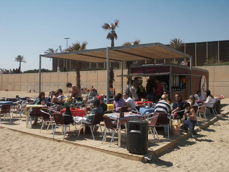 Los fósforos: ¿Cuáles son tus chiringuitos de playa o río preferidos? Los fósforos: ¿Cuáles son tus chiringuitos de playa o río preferidos?