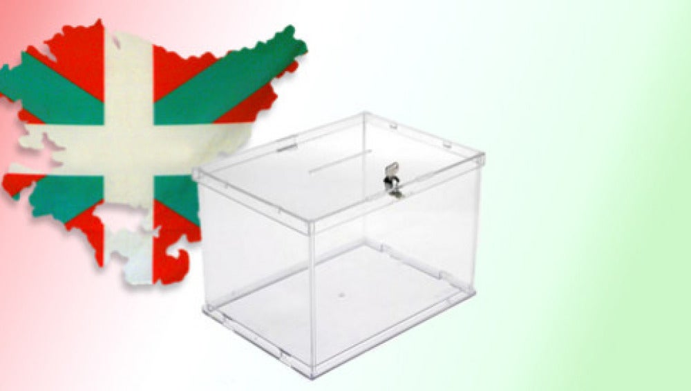 elecciones en El País Vasco 