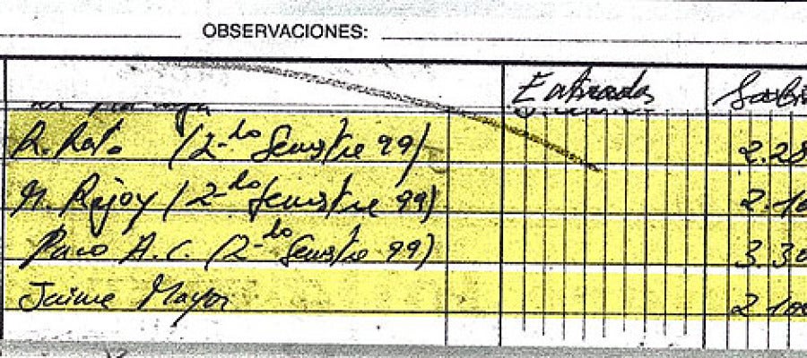 Datos de la contabilidad de Bárcenas Datos de la contabilidad de Bárcenas