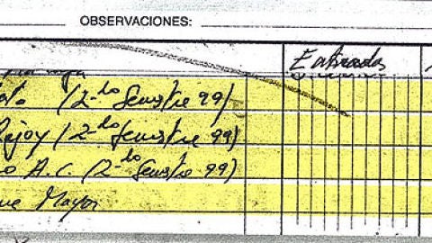 Datos de la contabilidad de B&aacute;rcenas