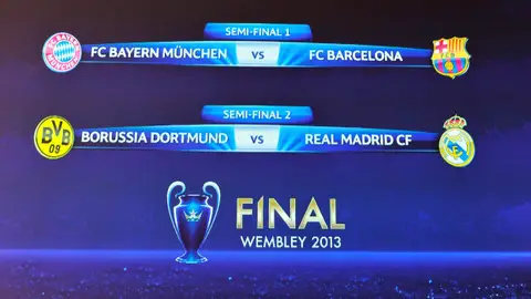 Emparejanmientos Champions League Emparejanmientos Champions League