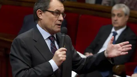 Artur Mas en el Parlament Artur Mas en el Parlament