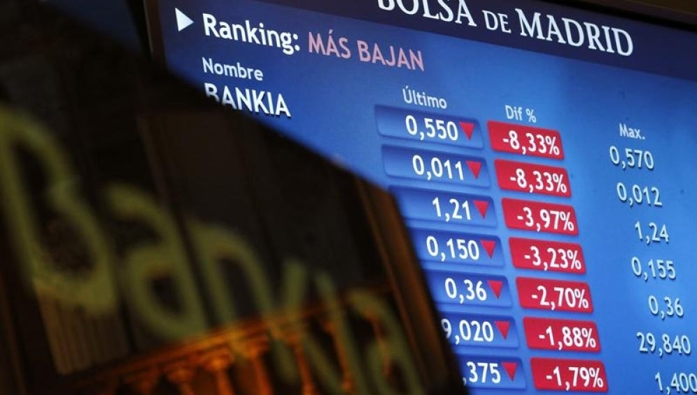 Monitor en la Bolsa de Madrid que informa sobre la cotización de Bankia
