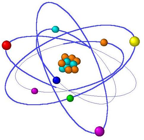 La Brújula de la ciencia: ¿Qué es el espectro atómico? La Brújula de la ciencia: ¿Qué es el espectro atómico?