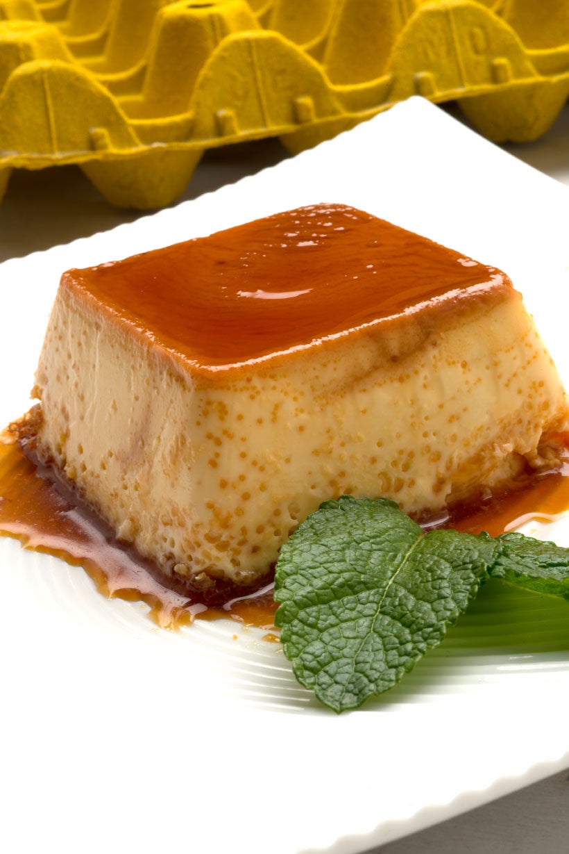 ¿Cuál es tu postre casero favorito? ¿Cuál es tu postre casero favorito?