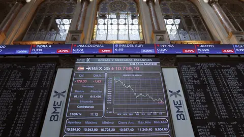 Datos del Ibex 35 el 31 de julio Datos del Ibex 35 el 31 de julio