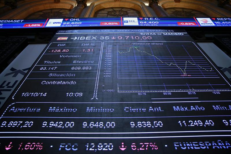 El Ibex cae tras conocerse el apoyo del PNV a la moción y la imposición de aranceles de EEUU El Ibex cae tras conocerse el apoyo del PNV a la moción y la imposición de aranceles de EEUU