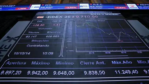 El Ibex 35 El Ibex 35