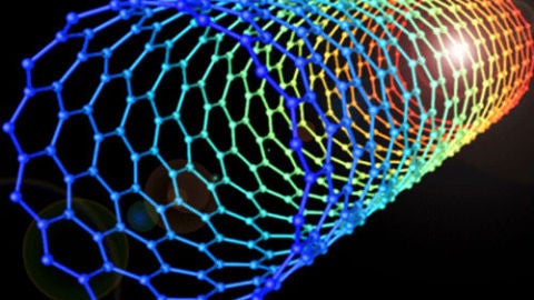 Diagrama de nanoparticulas.