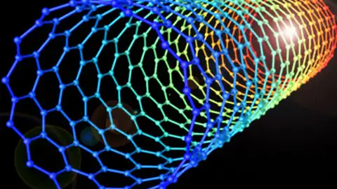 Diagrama de nanoparticulas. Diagrama de nanoparticulas.