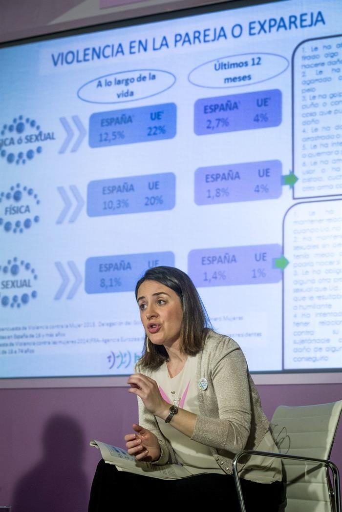 Un 12,5% de las españolas han sufrido violencia de género Un 12,5% de las españolas han sufrido violencia de género