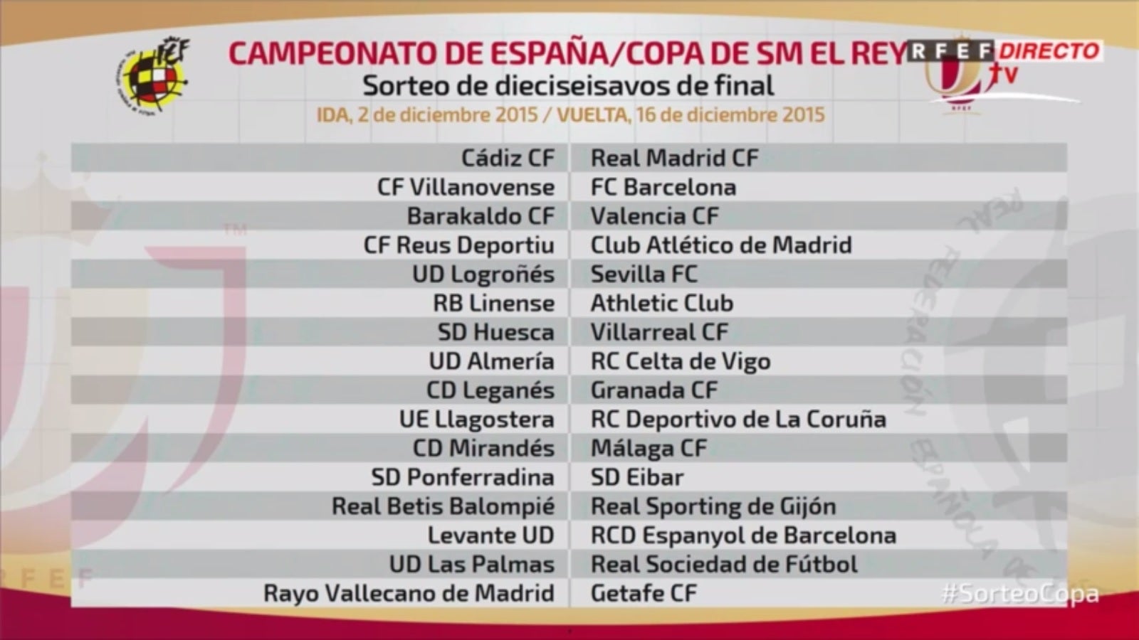 Cádiz y Villanovense, los afortunados del sorteo de la Copa del Rey Cádiz y Villanovense, los afortunados del sorteo de la Copa del Rey