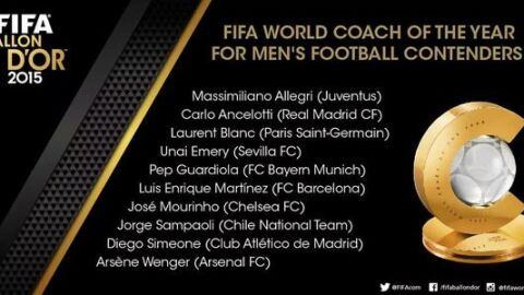 Mejor entrenador FIFA 2015