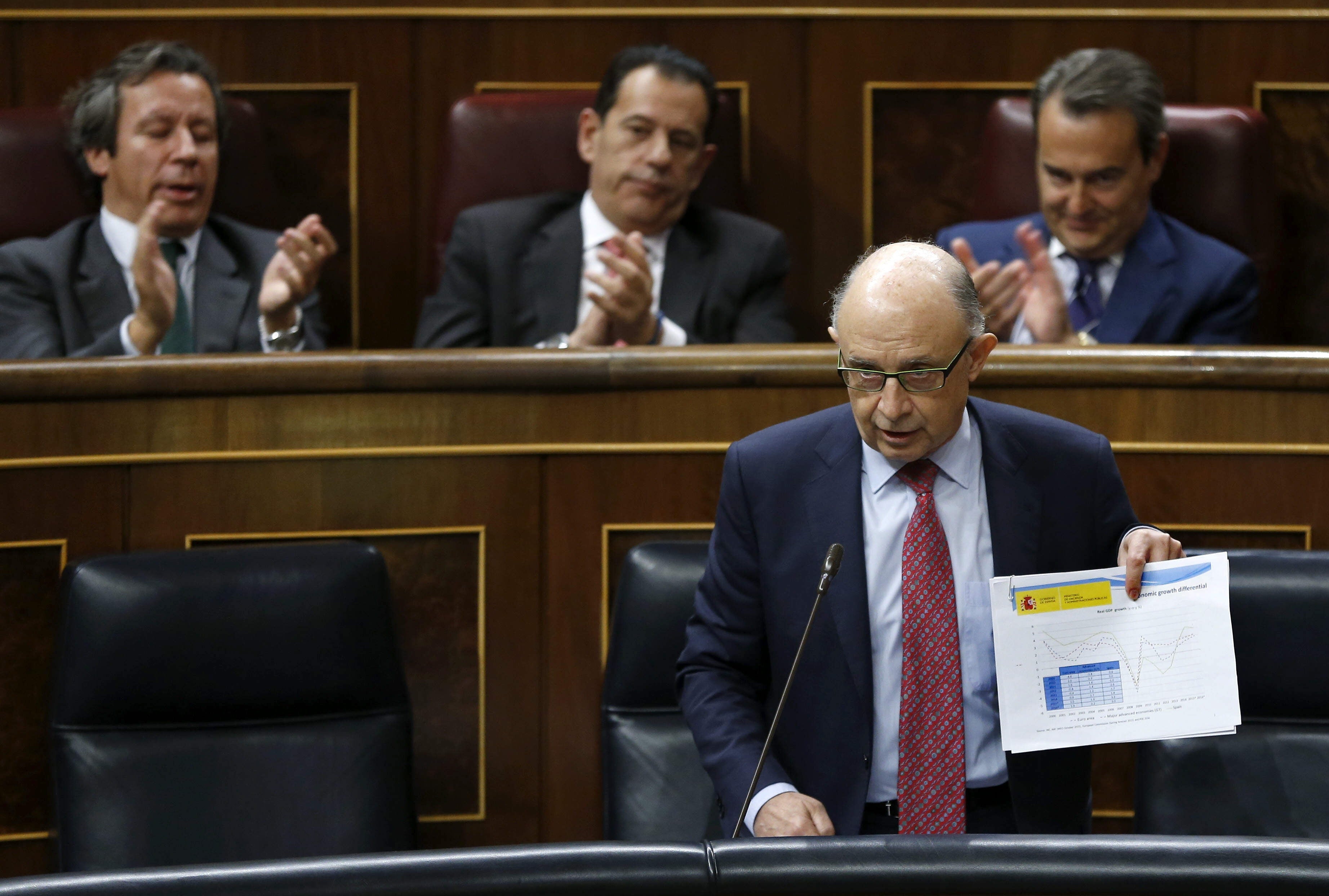 Montoro se despide defendiendo su gestión con un gráfico y pide "perdón si he ofendido" Montoro se despide defendiendo su gestión con un gráfico y pide "perdón si he ofendido"