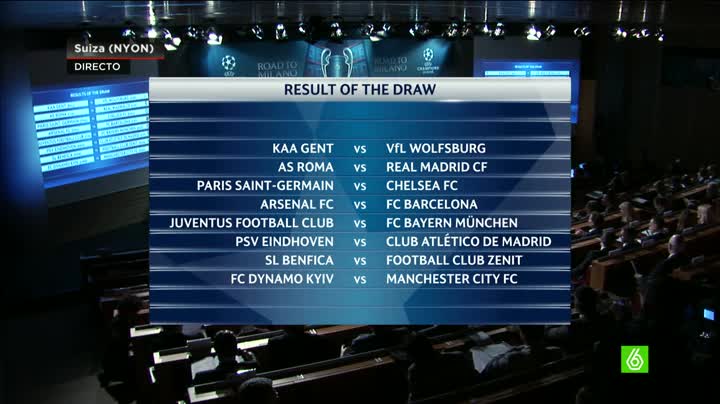 Roma - Real Madrid, PSV - Atlético y Arsenal - Barcelona, cruces de octavos en la Champions League Roma - Real Madrid, PSV - Atlético y Arsenal - Barcelona, cruces de octavos en la Champions League