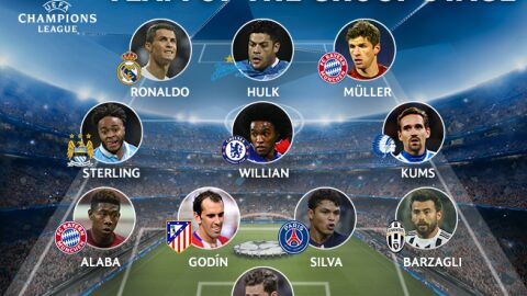 Once de la fase de grupos de la Champions