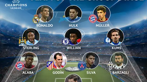 Once de la fase de grupos de la Champions Once de la fase de grupos de la Champions