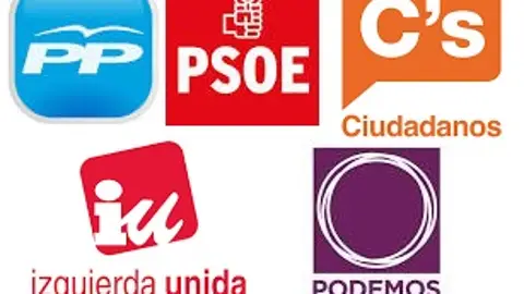 Partidos políticos Partidos