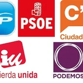 Partidos políticos Partidos políticos