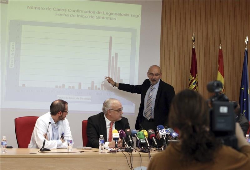 Se mantienen 190 casos de legionella con 41 hospitalizados, de ellos 5 graves Se mantienen 190 casos de legionella con 41 hospitalizados, de ellos 5 graves