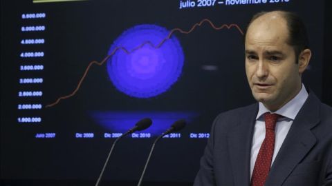Juan Pablo Riesgo, secretario de Estado de Empleo