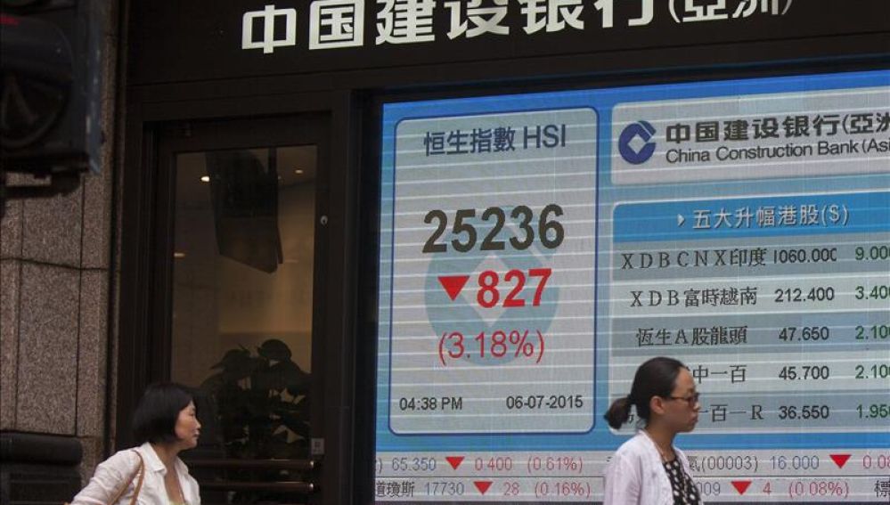 Dos mujeres pasan junto a una pantalla que muestra el índice de referencia Hang Seng en Hong Kon