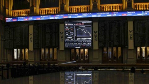 Panel informativo de la evoluci&oacute;n del Ibex 35 