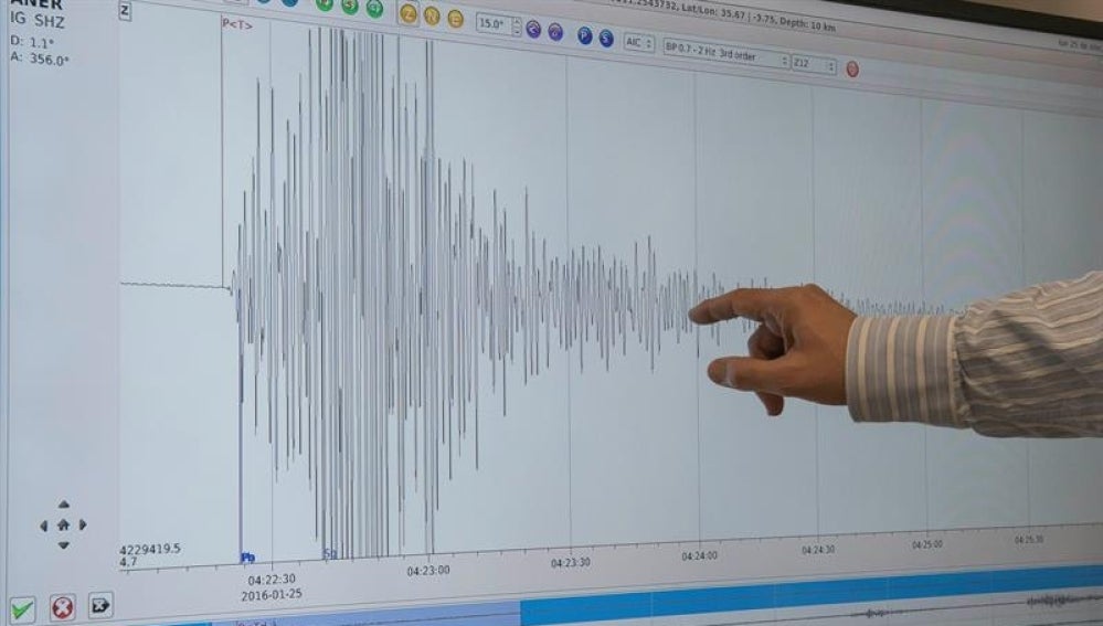 Gráfica del terremoto con epicentro en el mar de Alborán
